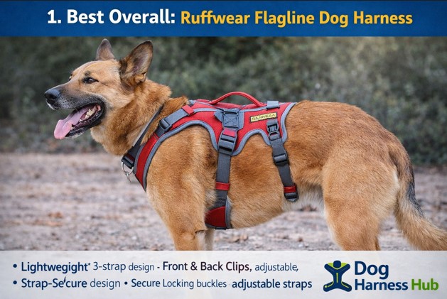 Best escape proof dog harness for pulling dogs – Ruffwear Flagline Dog Harness with secure 3 strap design, front and back leash clips, and adjustable fit for strong and escape artist dogs.